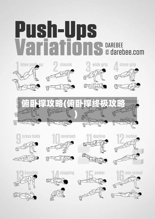 俯卧撑攻略(俯卧撑终极攻略)