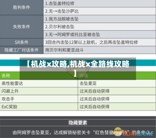 【机战x攻略,机战x全路线攻略】-第2张图片
