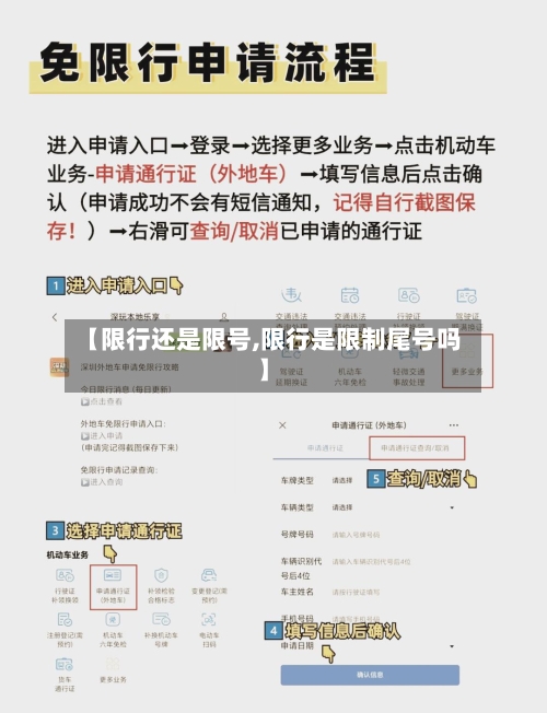 【限行还是限号,限行是限制尾号吗】-第3张图片