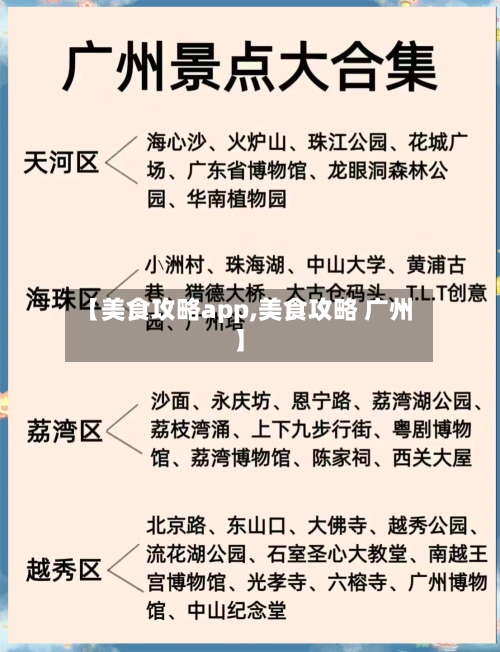 【美食攻略app,美食攻略 广州】-第3张图片