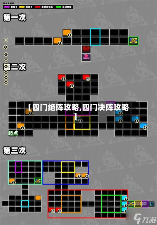 【四门绝阵攻略,四门决阵攻略】-第3张图片
