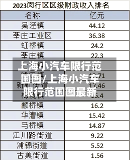 上海小汽车限行范围图/上海小汽车限行范围图最新-第2张图片