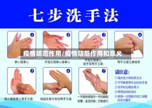 疫情防范作用/疫情防范作用和意义-第2张图片