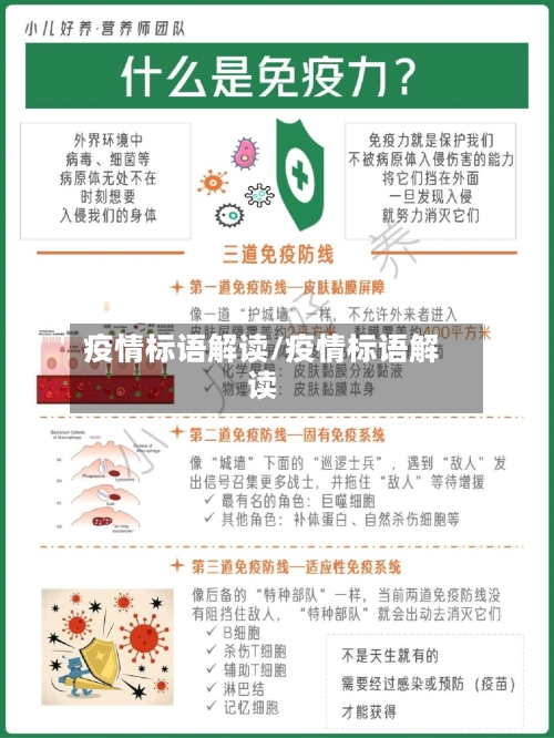 疫情标语解读/疫情标语解读-第3张图片