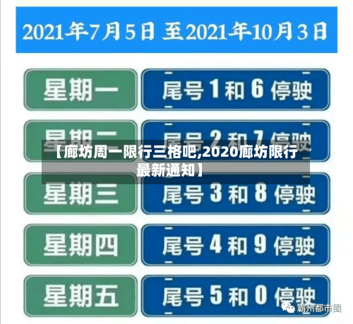 【廊坊周一限行三格吧,2020廊坊限行最新通知】